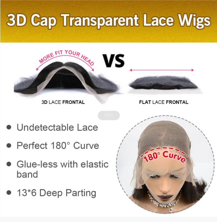 180% Density HD 13x6 Lace Frontal Wig Straight